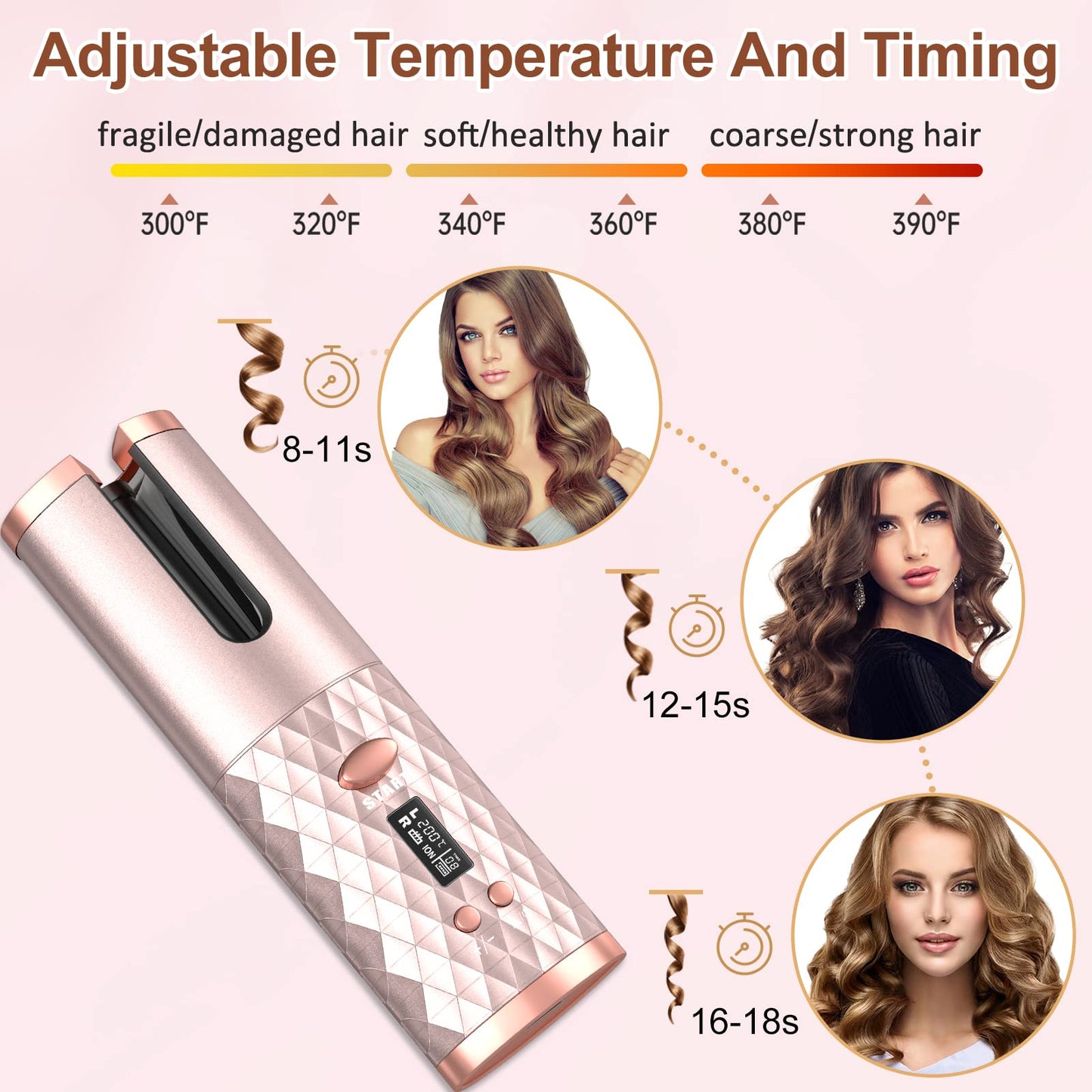Boucleur Automatique Sans Fil – Boucles Parfaites en 5 Minutes