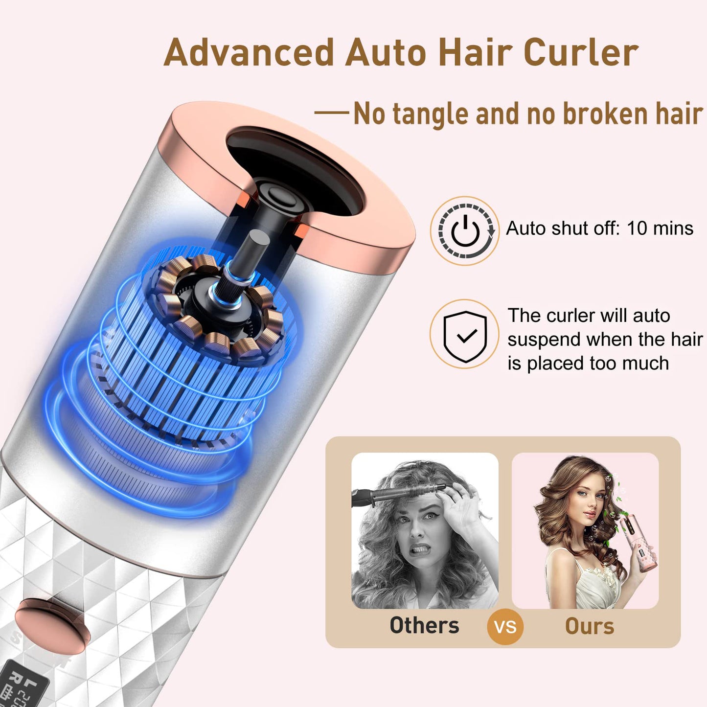 Boucleur Automatique Sans Fil – Boucles Parfaites en 5 Minutes